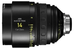 Prime Lenses – 8